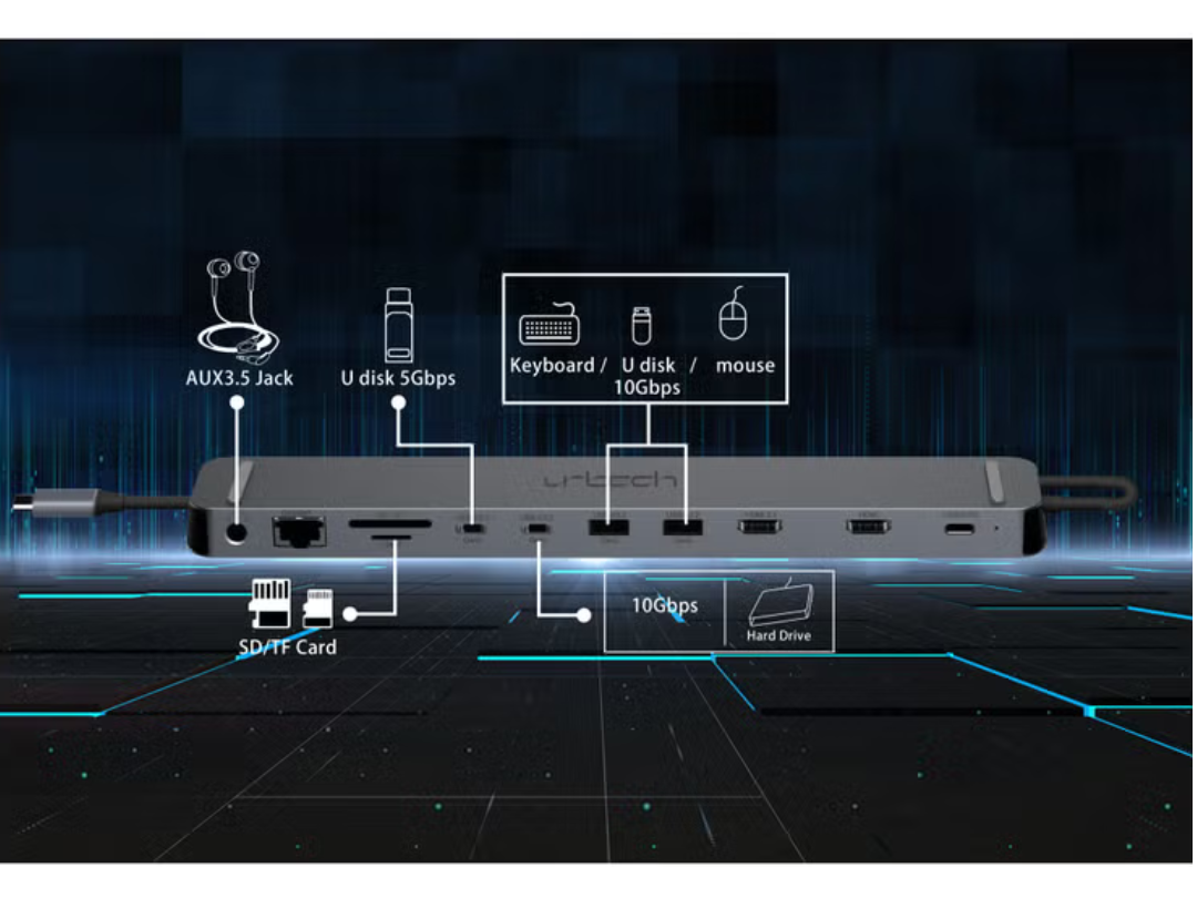 محطة إرساء URTECH ١١ في ١ بمنفذ USB-C فاخر | فيديو بدقة ٨K | إيثرنت بسرعة ١٠ جيجابت في الثانية | منفذ HDMI مزدوج | طاقة ١٠٠ واط | مركز Executive Tech Hub - HUB11-USB-100W محطة إرساء URTECH ١١ في ١ بمنفذ USB-C فاخر | فيديو بدقة ٨K | إيثرنت بسرعة ١٠ جيجابت في الثانية | منفذ HDMI مزدوج | طاقة ١٠٠ واط | مركز Executive Tech Hub - HUB11-USB-100W